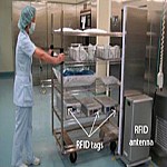 Phân định bằng tần số sóng RFID làm giảm sai lỗi trong ngành tổ chức y tế,phan dịnh bàng tàn só sóng rfid làm giảm sai lõi trong nganh to chuc y te