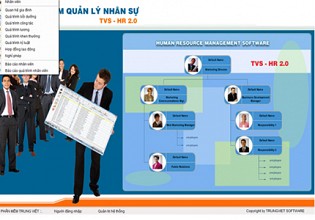 Giải pháp quản lý chấm công, giải pháp quản lí nguồn nhân lực tốt nhất cho doanh nghiệp