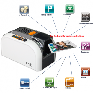 Lựa chọn máy in thẻ nhựa phù hợp với nhu cầu sử dụng