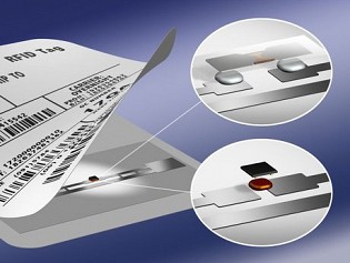 Tương lai của công nghệ RFID và ứng dụng